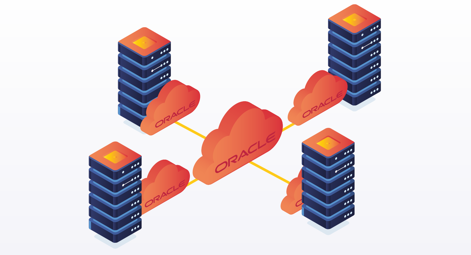 Migrating IBM Mainframe to Oracle Cloud